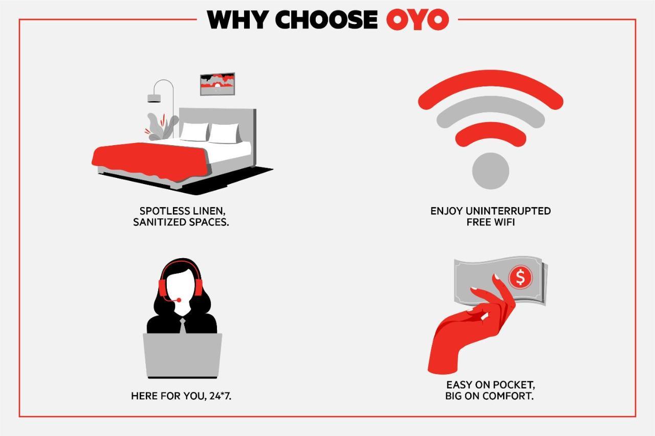 Oyo Ocean Breeze Hotel At リンカーン・シティー エクステリア 写真